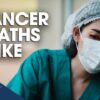 US Cancer Deaths Spiked in 2021 and 2022 According to CDC Data