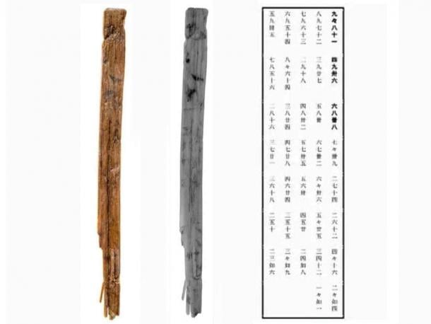 The wood strip recently identified as the corner of a multiplication table. It was excavated in 2001 from a site where the ancient capital of Fujiwara-kyo once stood. (Provided by Nara National Research Institute for Cultural Properties)