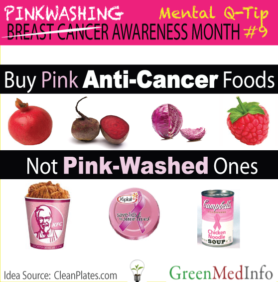 Politics: 8 Pink Foods For Breast Cancer Prevention That Actually