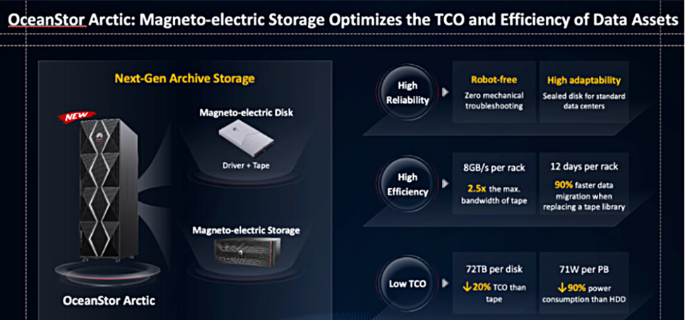 Huawei-OceanStor-Arctic-slide