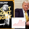 Science & Tech: Trump Meme Coin Surges To Nearly $11b