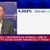 Maximum of 2 cuts likely, one would be the base case, says DoubleLine's Jeffrey Gundlach