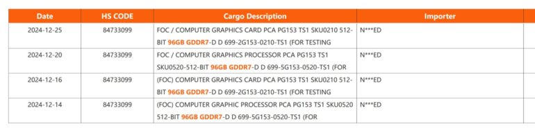 Nvidia RTX 6000 Blackwell