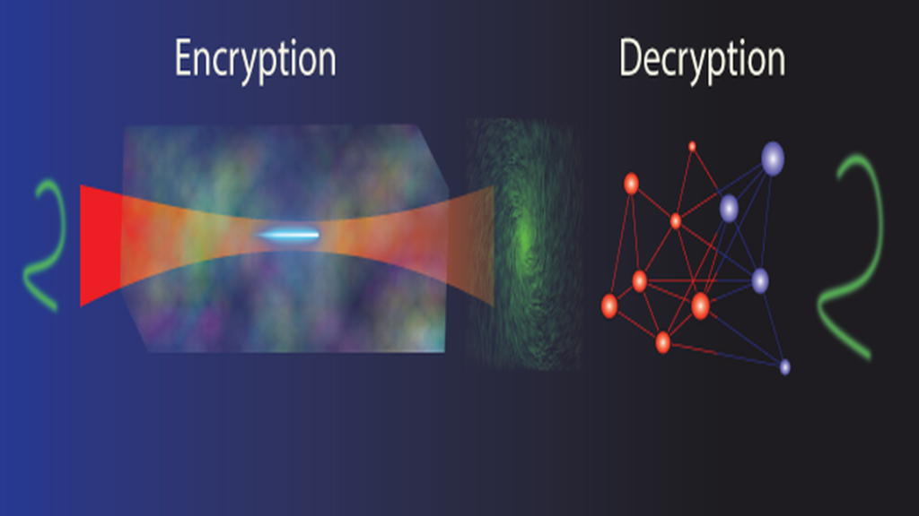 Science & Tech: An Optical Solution To Encryption Could Revolutionize