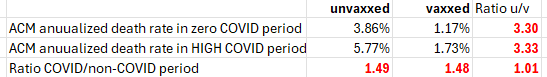 Politics: The Czech Republic Record Level Data Can Be Used