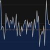 U.S. GDP Goes Negative In Q1 * 100PercentFedUp.com * by Anthony T