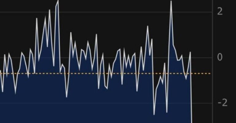 U.S. GDP Goes Negative In Q1 * 100PercentFedUp.com * by Anthony T