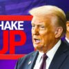 Big Change In US Economy; Is This How China's Economy Regresses Back To 1990s?; TikTok Deal