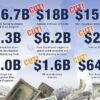 Politics: trump's 'big, beautiful' budget plan delivers for america