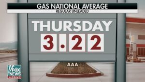 THE TRUMP EFFECT: 4th of July Gas Prices PLUNGE