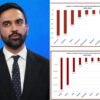 Politics: the great northeast exodus — how high taxes are