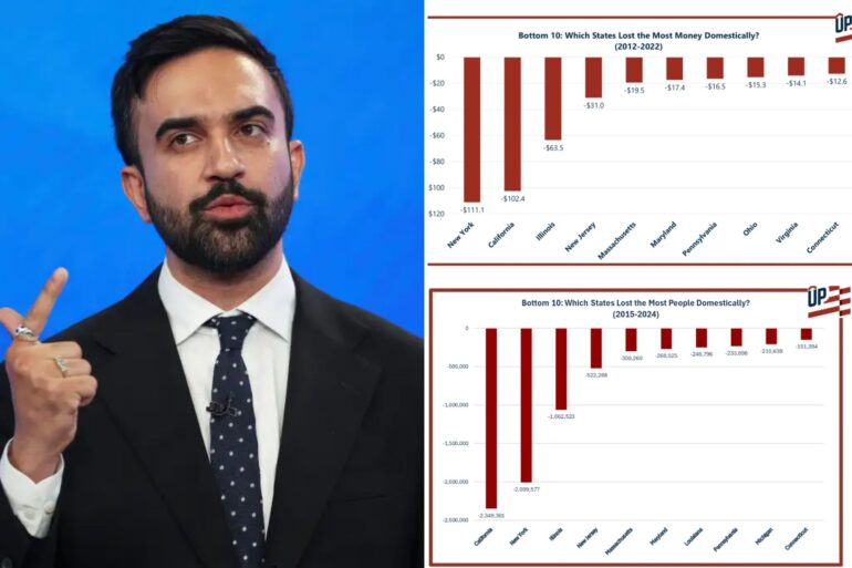 Politics: the great northeast exodus — how high taxes are