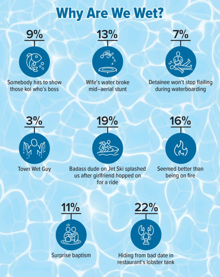 Satire news: why are we wet?