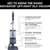Shark's Navigator upright vacuum is designed to trap 99.9% of allergens and dust with its sealed HEPA filter.