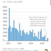 President Trump FIRES Top Official * 100PercentFedUp.com * by Kaley