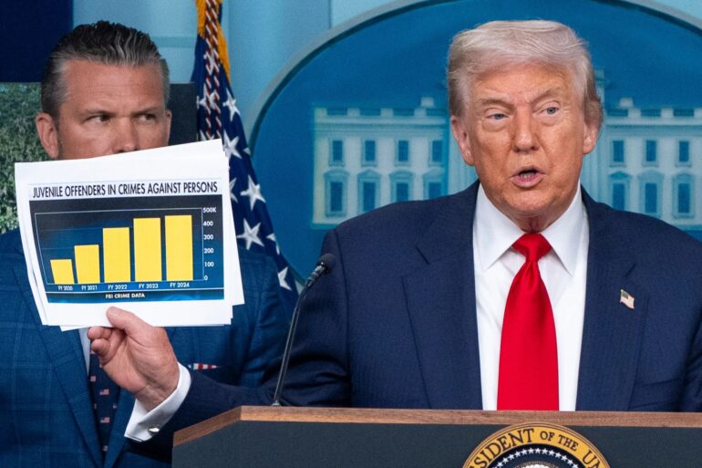Politics: trump's takeover of dc policing is entirely sensible and