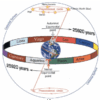 Politics: 3i/atlas hurtles our way: what will be the likely