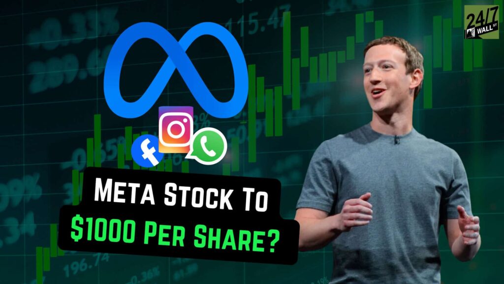 Politics: meta platforms (nasdaq: meta) price prediction and forecast 2025 2030