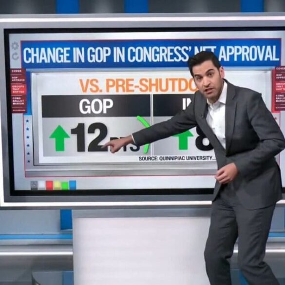 CNN ADMITS Republican Approval Rating Has INCREASED During Schumer Shutdown * 100PercentFedUp.com * by Kaley