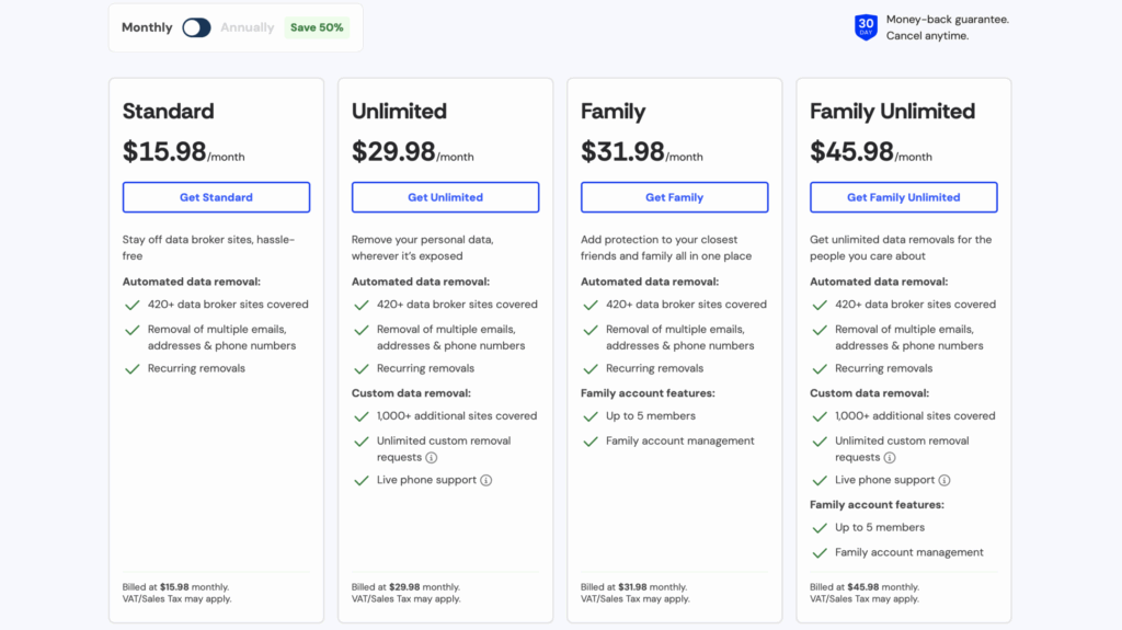 Incogni pricing