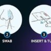 BinaxNOW tests are an easy four-step process.