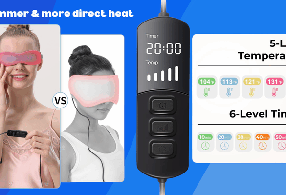 This slim mask provides more localized heat, with a handy remote and removable and washable cover.