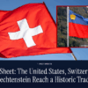 U.S.-Switzerland-Liechtenstein framework agreement on reciprocal trade announced by WH – One America News Network