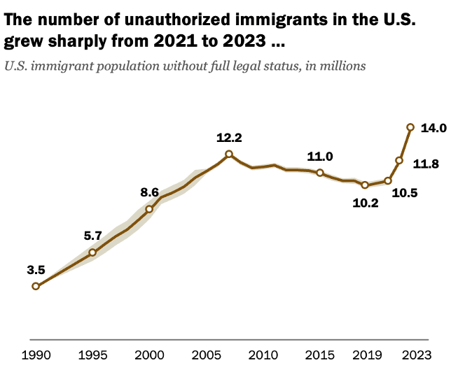 Politics: damage to ice’s reputation will offset its progress –