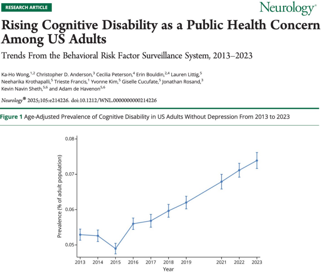 Politics: new study finds cognitive impairment is skyrocketing across america