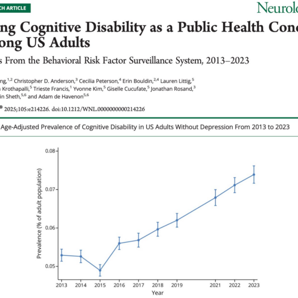 Politics: new study finds cognitive impairment is skyrocketing across america