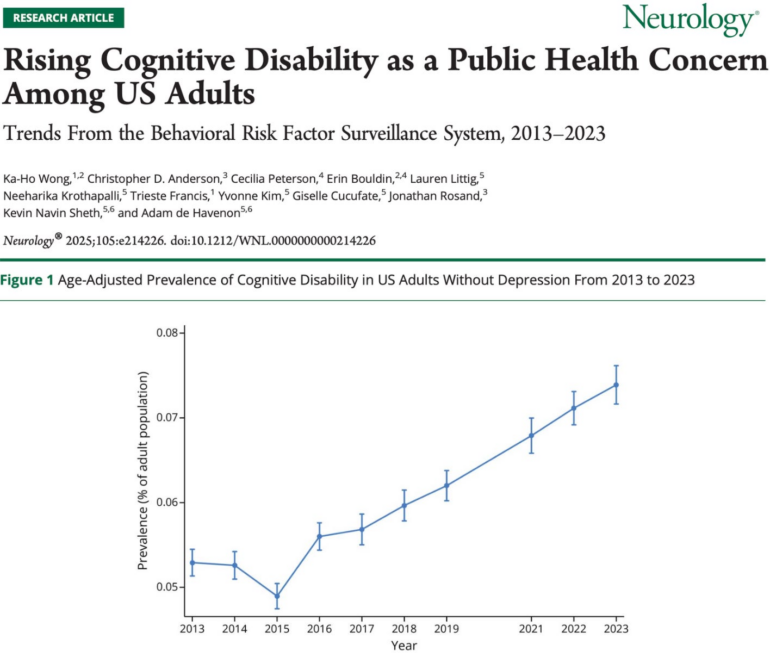 Politics: new study finds cognitive impairment is skyrocketing across america