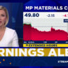 MP Materials' shares slide in overtime on quarterly revenue miss