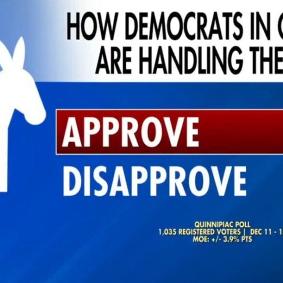 Democrats Face Historic Approval Slump as Criticism Intensifies * 100PercentFedUp.com * by Kaley