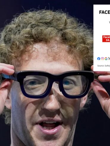 Science & tech: exclusive | facebook most cited in online