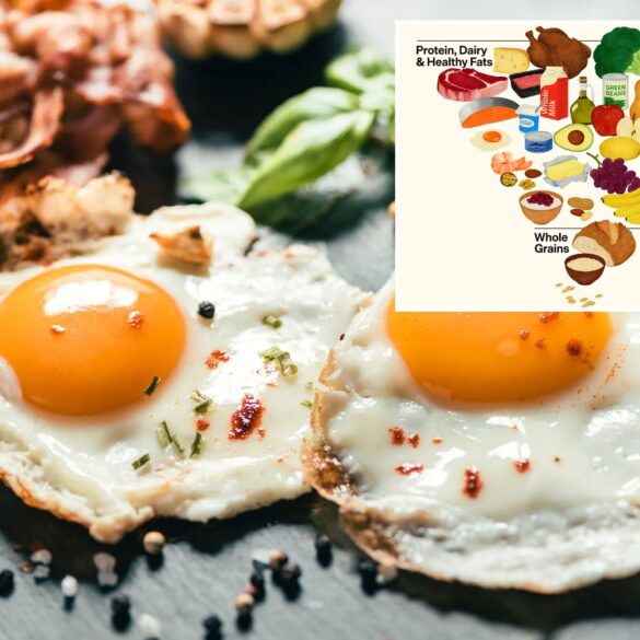 Politics: why mamdani should embrace the new food pyramid for