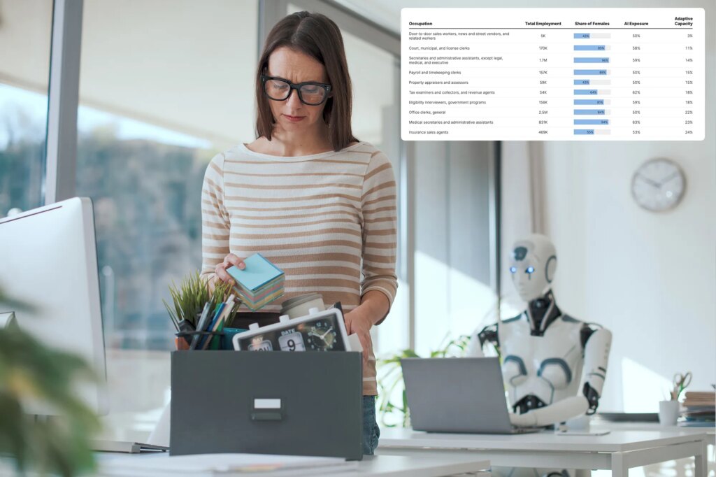 SCIENCE & TECH: AI is threatening female dominated jobs, new study