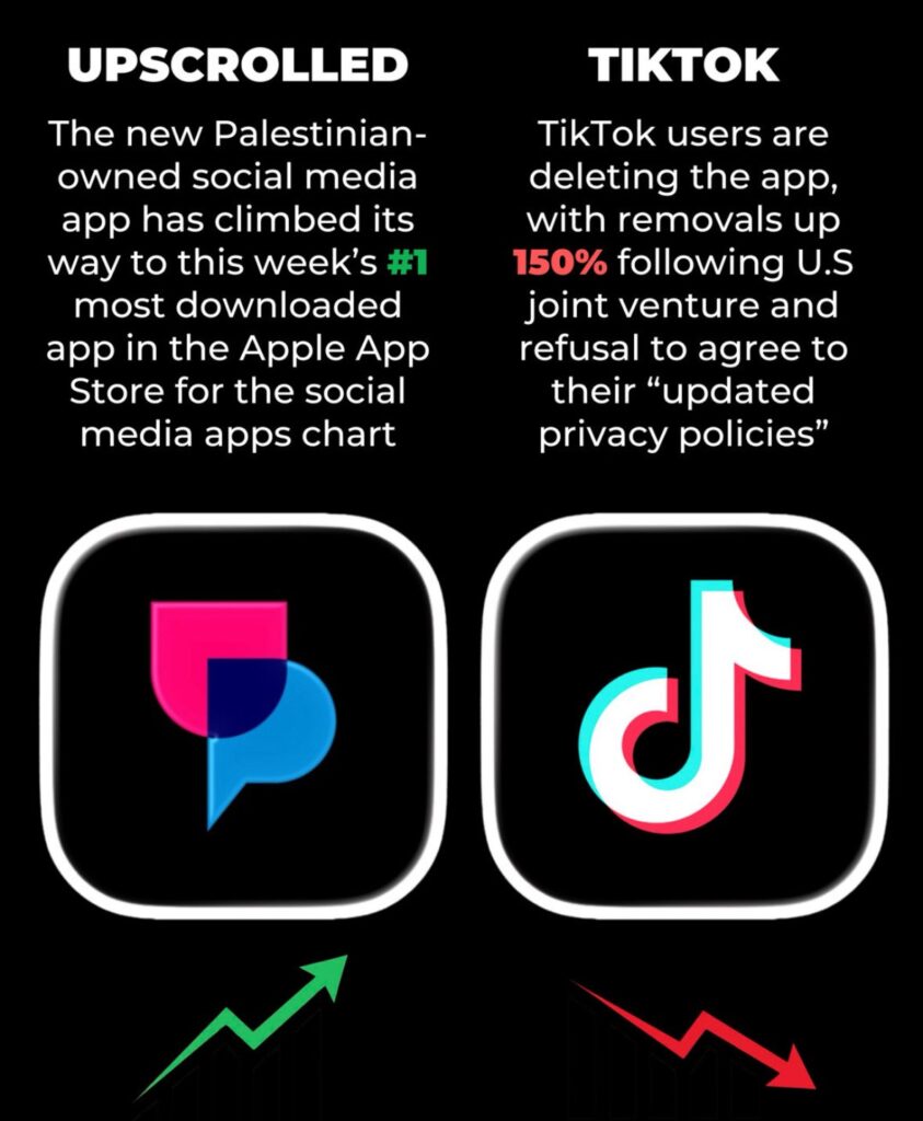 POLITICS: Palestinian developer gains massive user support for app challenging