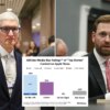 SCIENCE & TECH: Apple News 'inflames political polarization' as it