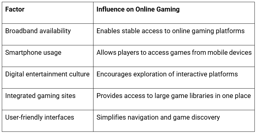 POLITICS: The digital entertainment boom: How NZ is leading the