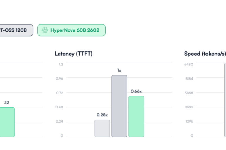 Multiverse Computing HyperNova 60B 2602 performance